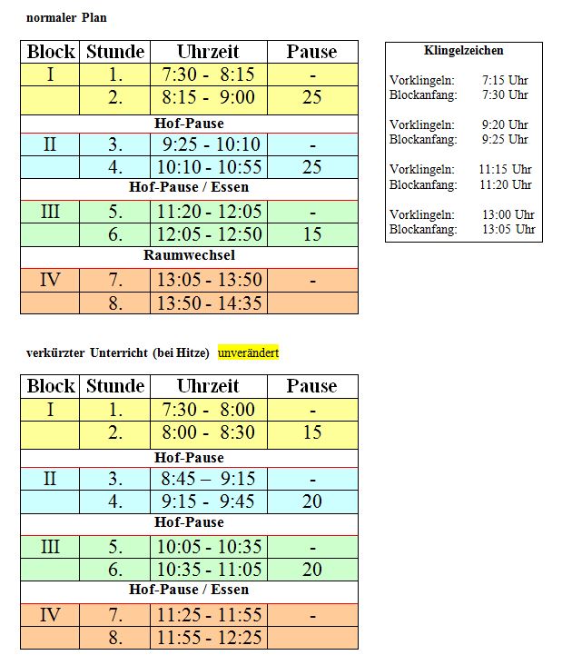Schulablauf Zeitplan